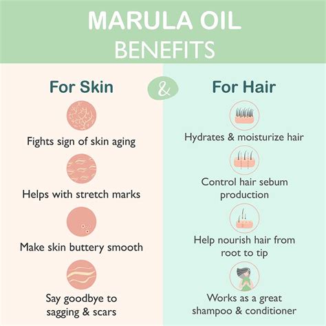 marula oil benefits for men.